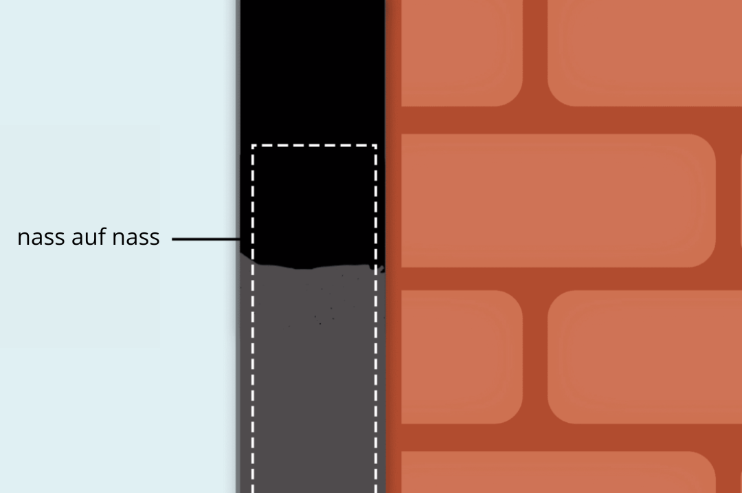 Schematische Darstellung der Abdichtung „nass auf nass“ zwischen Fensterrahmen und Mauerwerk